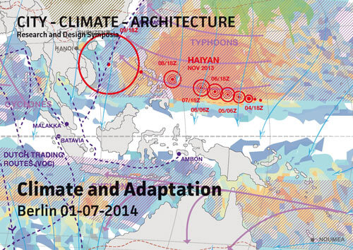 SSG City and Wind Symposium Adaptation