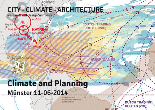 SSG City and Wind Symposium Planning