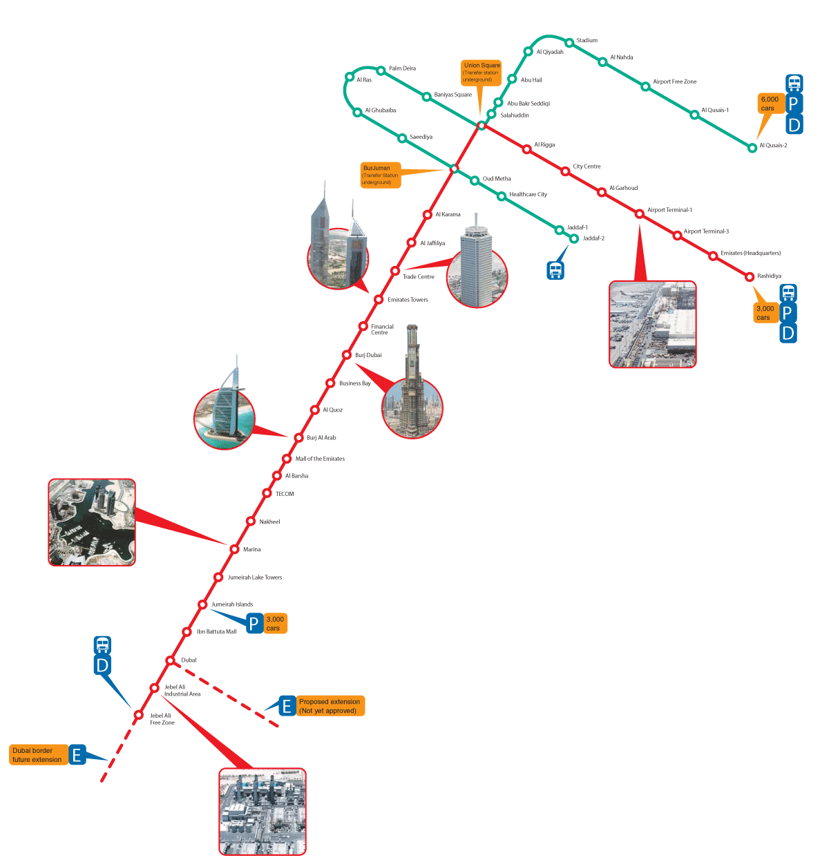 SSG Dubai Metrozone