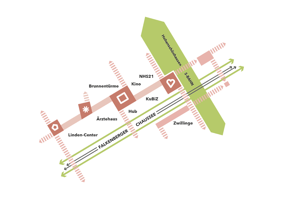 SSG-Wettbewerb-NeuHohenschoenhausen-Diagramm-Strom