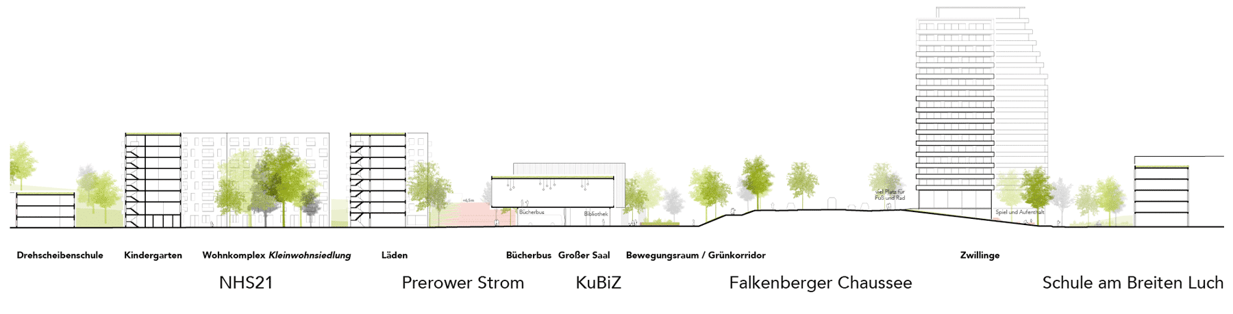 SSG-Wettbewerb-NeuHohenschoenhausen-schnitt02